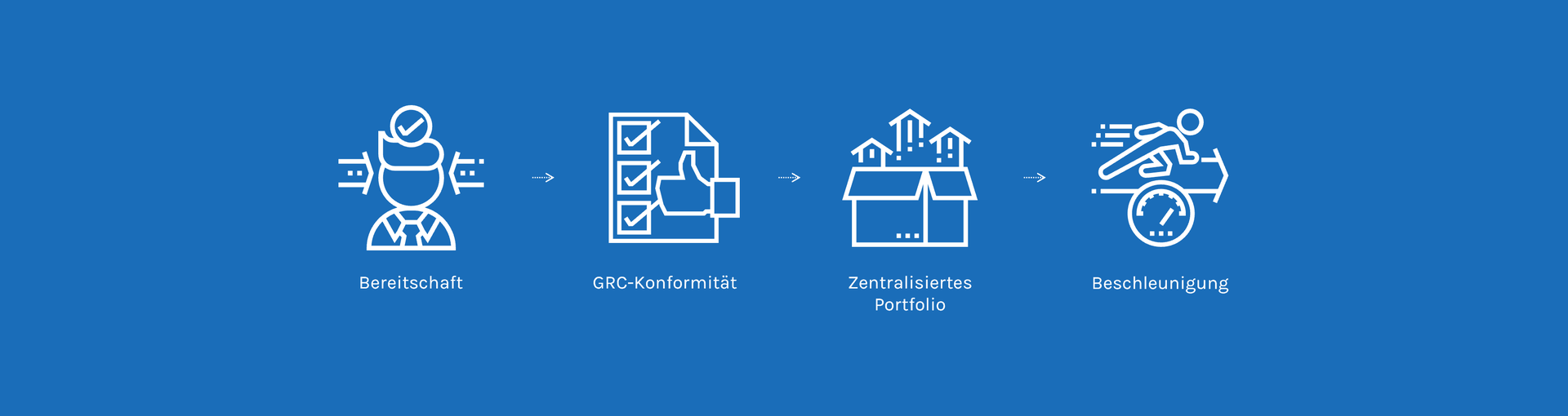 DevOps / Managed Services